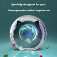 Load image into Gallery viewer, Pet Odor Eliminator & Air Purifier