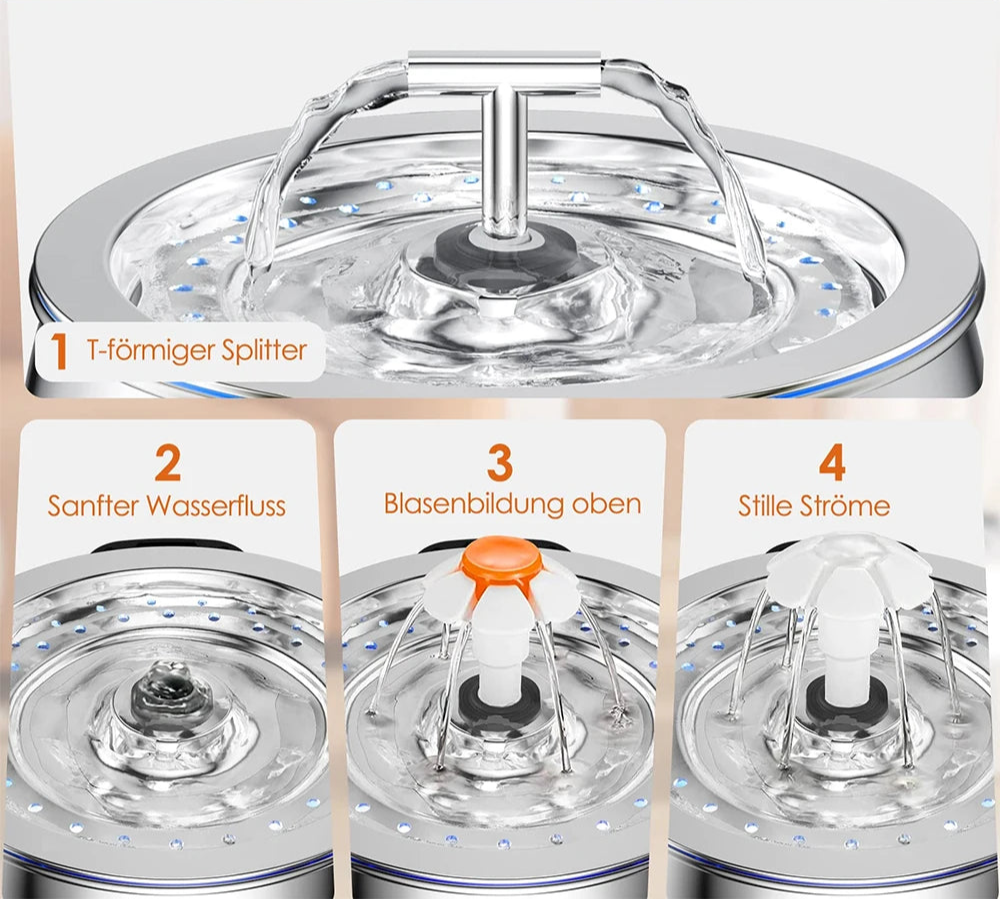 Stainless Steel Cat Fountain - 3L Automatic Pet Water Dispenser