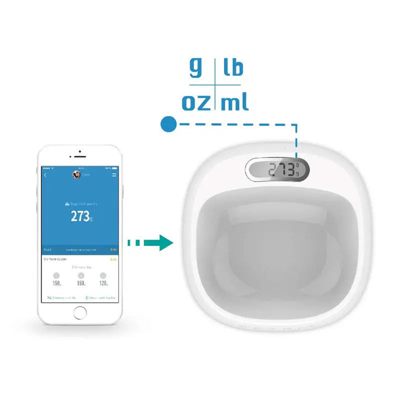 Smart Pet Feeding Bowl with Digital Weighing & Antibacterial Technology